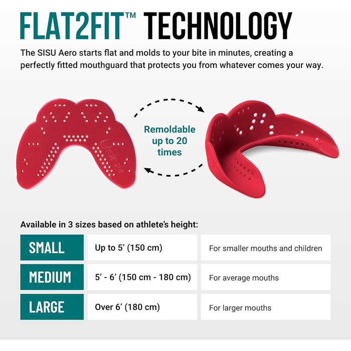 Захисний кап SISU Aero, 1.6 мм, для спорту, підлітки та дорослі, S16-NG-AA-1, Awesome Aqua, розмір S