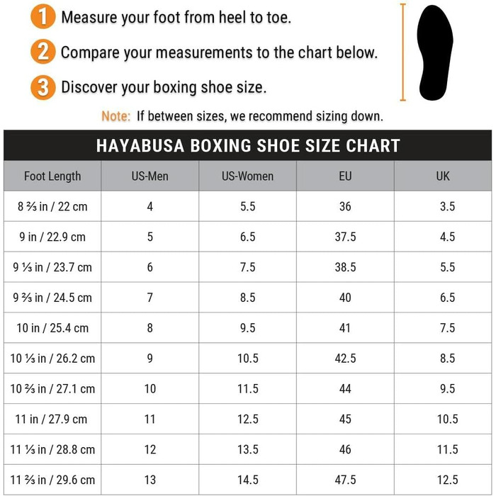 Боксерські рукавички Hayabusa Pro - Синій, Розміри 41-45 EU
