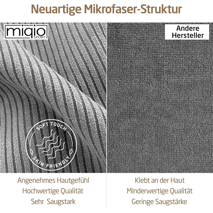 Рушник Miqio Sport з мікрофібри, структурований, ультралегкий та швидковисихаючий | для спорту, відпочинку, подорожей | 90 x 200 см, темно-сірий + коробка