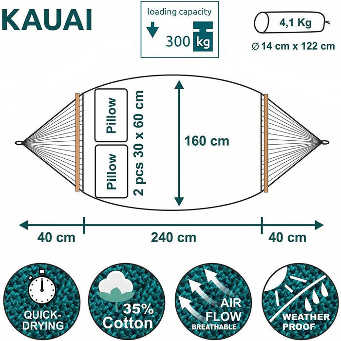 Гамак yourGEAR Kauai XXL 240x160 см з подушкою, бавовна, до 300 кг, смарагдовий/аква, для двох осіб, з кріпленням, сертифікат TÜV