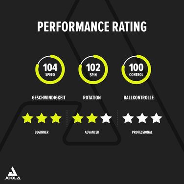 Стіл тенісний набір JOOLA RED Carbon Control – набір ракетки з покриттям Vizon та магнітною коробкою