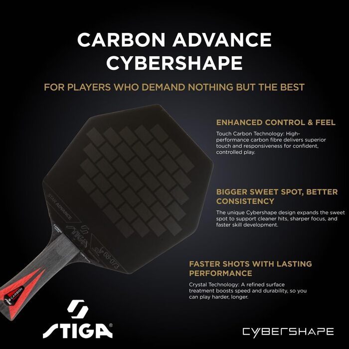 Набір для настільного тенісу STIGA Carbon Advance Cybershape - професійний стіл для пінг-понгу