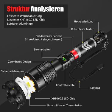 Ліхтар LED Shadowhawk XHP160.2 550000 Lumen, тактичний, USB, IP67, водонепроникний, для кемпінгу та активного відпочинку