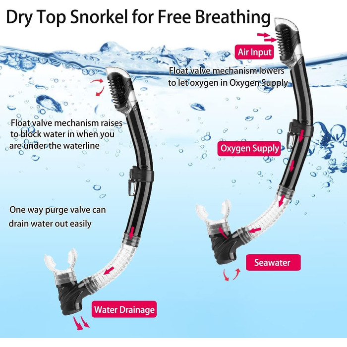 Набір для снорклінгу для дорослих з ластами, маскою та сухим трубкою, сумка в комплекті