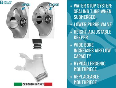 Комплект маски та трубки Cressi Bonete Pro Dry S/M рожевий прозорий - для фрідайвінгу та снорклінгу