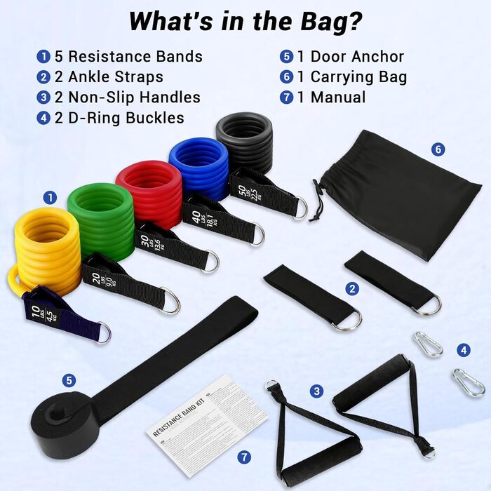Набір еластичних стрічок для фітнесу з дверними фіксаторами, ручками та сумкою. 5 рівнів опору, для дому, силових тренувань, пілатесу, йоги