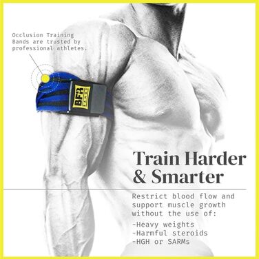 BFR Bands Sport Venenstauer & Біцепс Банди Набір 4 шт (PRO, Pro Bands 2 шт) - Еластичні стрічки для фітнесу та силових тренувань