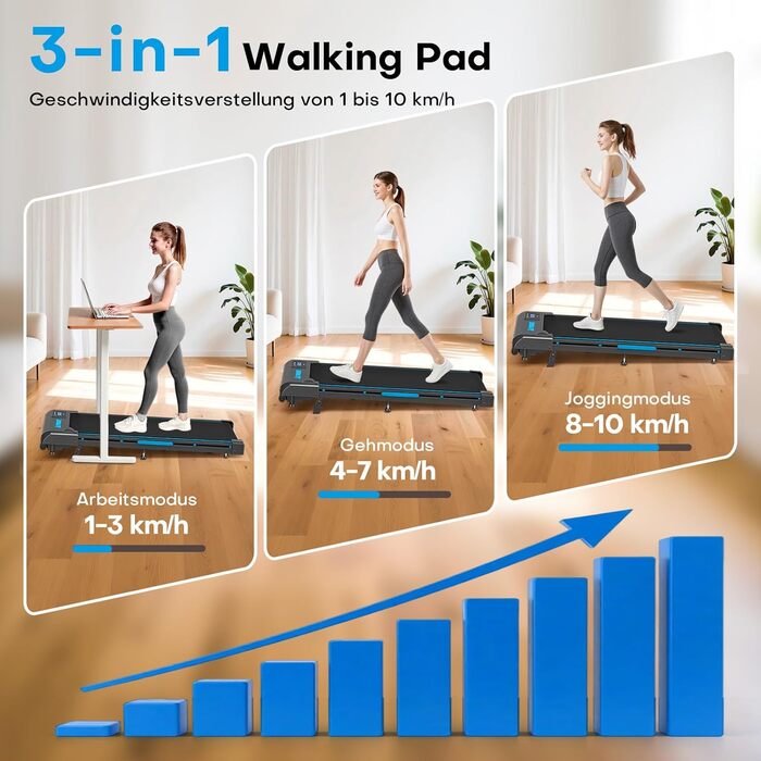 Walking Pad FOUSAE: Бігова доріжка для дому з регулюванням нахилу до 9%, потужність 2.5HP, LED-дисплей, керування з пульта та через додаток, подвійне амортизація, до 150 кг