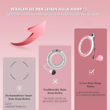 Розумний фітнес-обруч LEAFIA з лічильником, магнітними дисками та 16 регульованими секціями, рожевий - для схуднення та фітнесу для дітей та дорослих