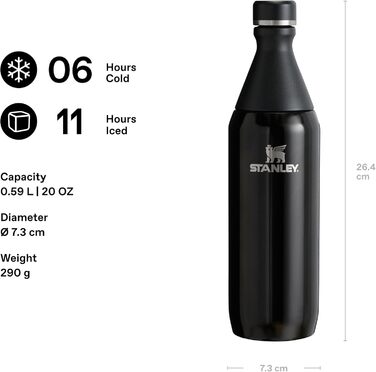 Термос Stanley 1913 All Day Slim 0.6л Чорний - нержавіюча сталь, зберігає холод до 6 год, лід до 11 год, без BPA, герметичний, можна мити в посудомийці
