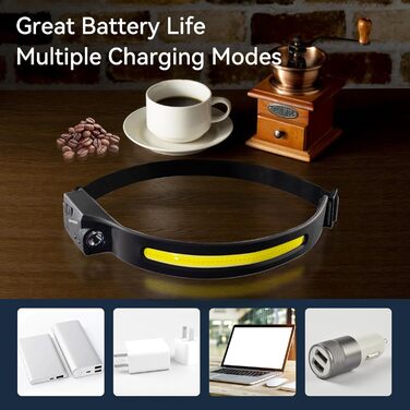 Ліхтар на голову LED акумуляторний, широка смуга освітлення, ліхтар на лоб, 400 люмен, 5 режимів, датчик руху, водонепроникний, для риболовлі, USB-C, чорний