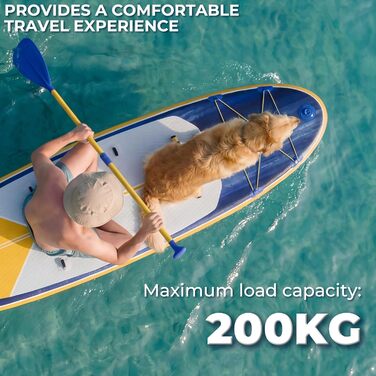 Надувний SUP Борд JUMMICO з рюкзаком (Тюрковий) - Комплект для Stand Up Paddling