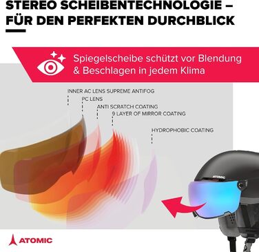 Гірськолижний шолом ATOMIC Savor Visor Stereo з візором, чорний, розмір 59-63, максимальна амортизація, вентиляція Aircon, дзеркальне покриття