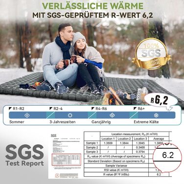 Каремат туристичний HIKENTURE 6.2 R-Wert, 8 см, на 2 особи, 140x200 см, для кемпінгу, подорожей, 4 пори року