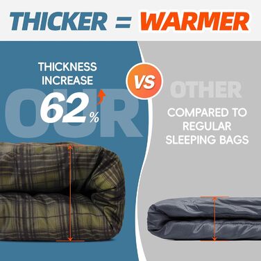 Сплячі мішки MEREZA XL для чоловіків та жінок. Великі, широкі спальні мішки для кемпінгу. Теплі, для холодної та теплої погоди. З компресійним мішком.