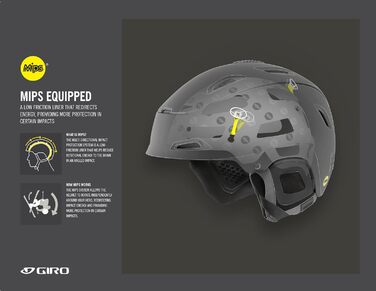 Шолом для сноуборду та лиж Giro Avera для жінок і підлітків