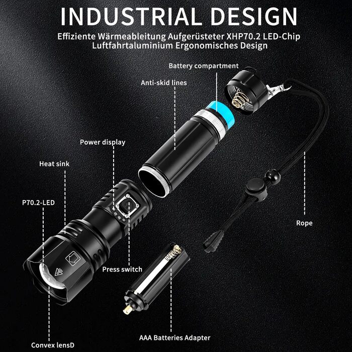 Ліхтар LED Azyvum P70-kit: надпотужний, 1000000 люмен, тактичний, водонепроникний IP67, 5 режимів, для кемпінгу, риболовлі, туризму та надзвичайних ситуацій