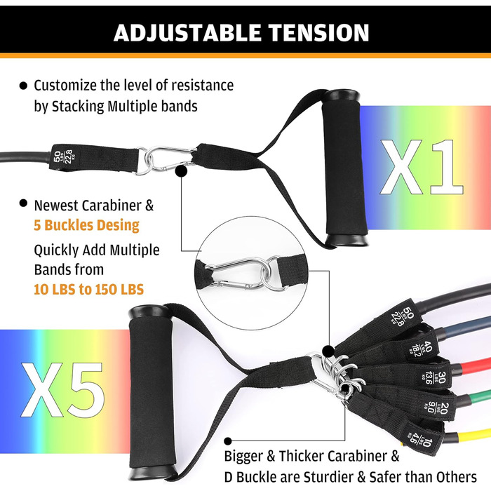 Набір еластичних стрічок для домашніх тренувань, фітнес-стрічки для жінок та чоловіків, 5 стрічок, навантаження до 68 кг, з дверним кріпленням та кісточковими ременями, для розвитку м'язів