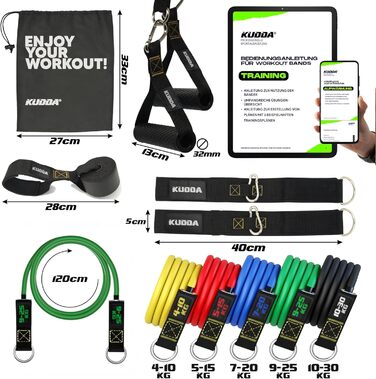 Набір фітнес-гумок з 5 рівнями опору до 100 кг, латекс, для силових тренувань та пілатесу, еспандери, ідеально для тренувань та нарощування м'язів, фітнес-гумки преміум-якість