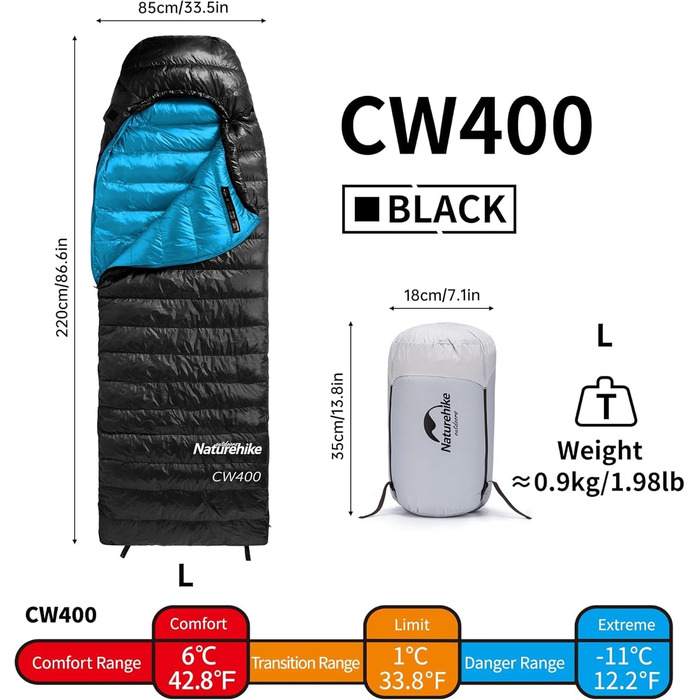 Спальний мішок Naturehike CW400 ультралегкий пуховий для дорослих, 650FP, -11°C—6°C, з водонепроникним компресійним мішком, для походів, велопоїздок, кемпінгу