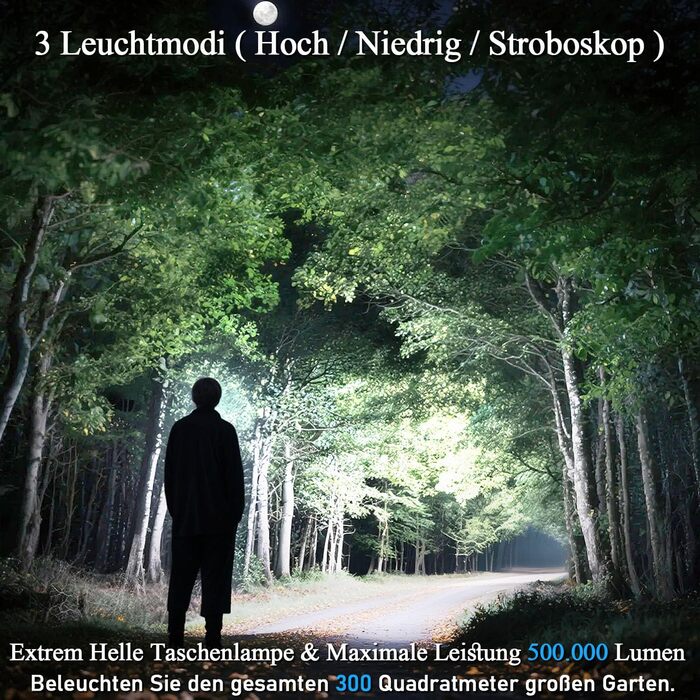 Ліхтар налобний LED перезарядна Voylite 500000 Люмен, 5000 mAh, LCD-дисплей, 3 режими, Zoom, для кемпінгу та відпочинку на природі, матовий чорний