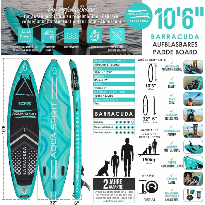 SUP дошка Aqua Spirit надувна 2024, 320x81x15 см, комплект (весло, рюкзак, насос) для початківців/експертів, зелений, гарантія 2 роки