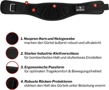 Пояс для важкої атлетики Biomorph Breathtaking Black M (90 см) для пауерліфтингу, бодібілдингу, кросфіту – унісекс