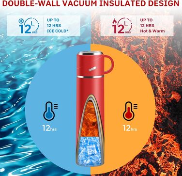Термос IAGORYUE з нержавіючої сталі, 0.55л, з ізоляцією та виливним кришкою, подвійні стінки, зберігає тепло/холод до 12 годин, для спорту, офісу, відпочинку на природі (червоний)