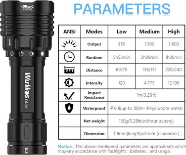 Ліхтар під водою Wurkkos DL30, 3600 Люмен, IPX8, 3* LED CRI 90 LH351D, з зарядним пристроєм