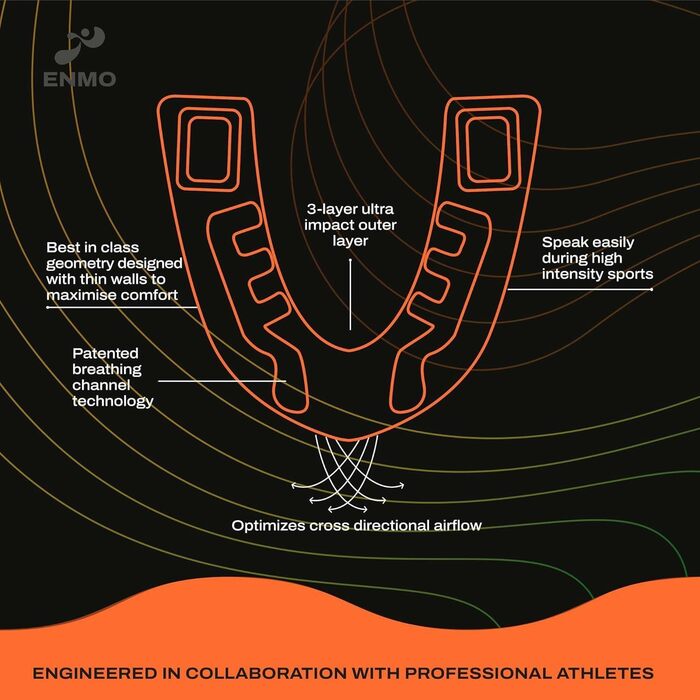 Захисна капа Enmo Maxilla Pro: для дорослих та дітей (10+), з чохлом. Підходить для регбі, боксу, хокею та контактних видів спорту. Капу з технологією Boil & Bite, тришаровий, з каналом для дихання. Білий/блакитний колір.
