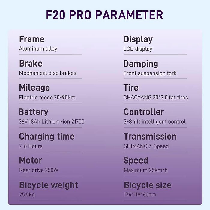 Електровелосипед Fafrees F20 PRO 20'' 250Вт 36В 18А·год, складаний фетбайк з Shimano 7S, для міста та бездоріжжя, для чоловіків і жінок, швидкість 25 км/год