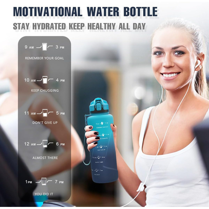 Спортивна пляшка для води 1л/500мл/700мл/1500мл Tritan, BPA-free, з маркуванням часу. Ідеально для фітнесу, велосипеда, активного відпочинку, йоги, спортзалу, школи. Темно-зелений, темно-синій (1500 мл)