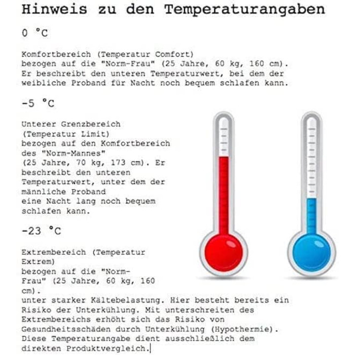 Сплячий мішок Norskskin 4 пори року, 0°C - -23°C, довгий (230x82 см), водонепроникний, з кишенею для подушки