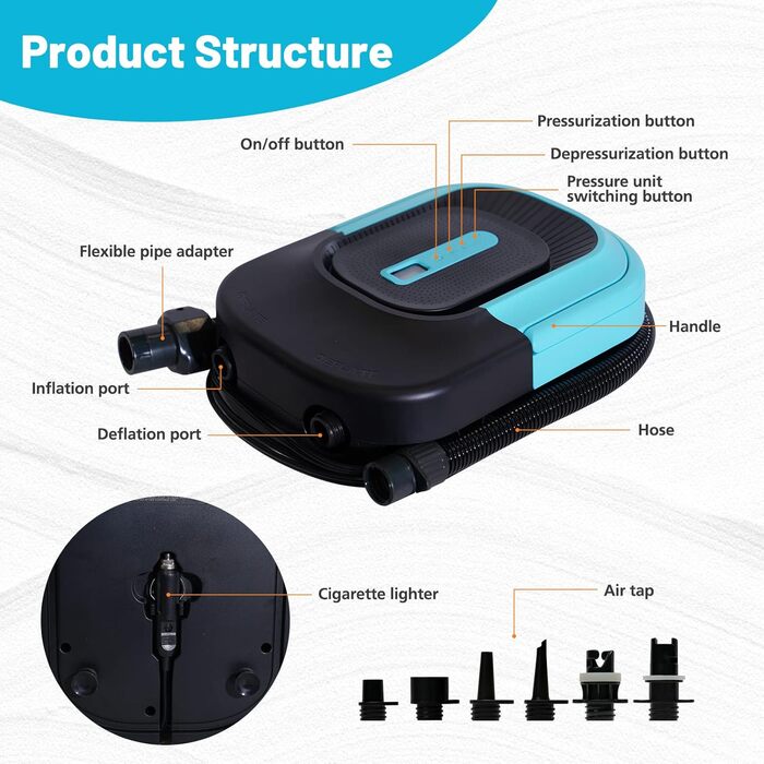 Електричний насос FunWater для SUP, надувних човнів, басейнів та наметів. 20 PSI, 12V DC, 6 насадок, блакитний