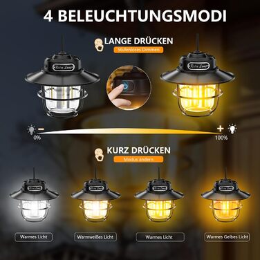 LED кемпінговий ліхтар: портативна налобний ліхтар для кемпінгу, риболовлі, з 4 режимами освітлення, регулюванням яскравості, водонепроникний (IP65), USB-зарядка, чорний