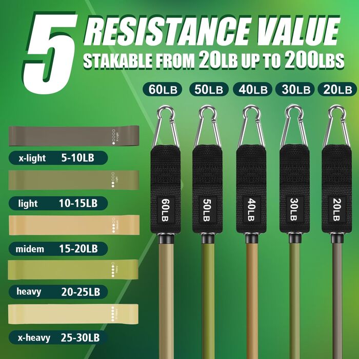 Набір еластичних стрічок WHATAFIT для фітнесу, силових тренувань та реабілітації. 16 рівнів опору, з дверним кріпленням, ручками та сумкою. Для чоловіків та жінок.