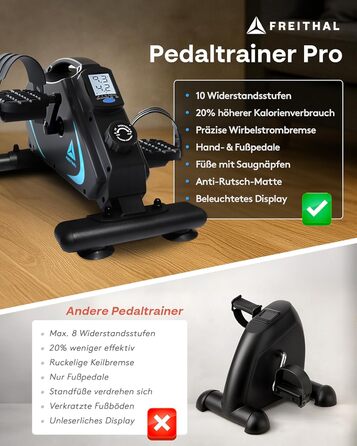 Тренажер для ніг та стоп для літніх людей (Pedaltrainer) з магнітним гальмом, безшумний велотренажер для занять сидячи, з килимком та книгою вправ
