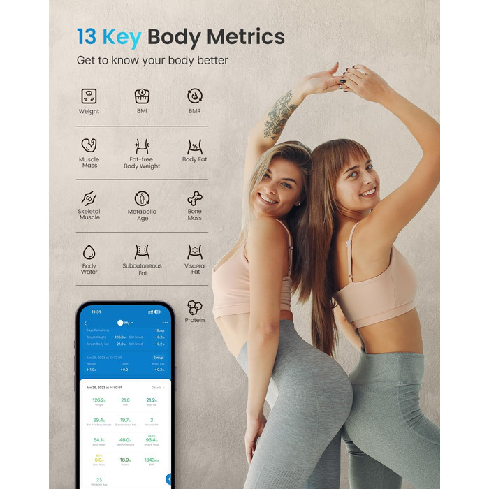 Ваги RENPHO: цифрові ваги для тіла з Bluetooth, аналіз складу тіла (жир, м'язи, BMI, вода), максимальне навантаження 180 кг, чорний