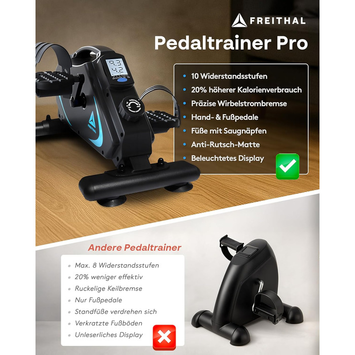 Тренажер для ніг та стоп для літніх людей (Pedaltrainer) з магнітним гальмом, безшумний велотренажер для занять сидячи, з килимком та книгою вправ