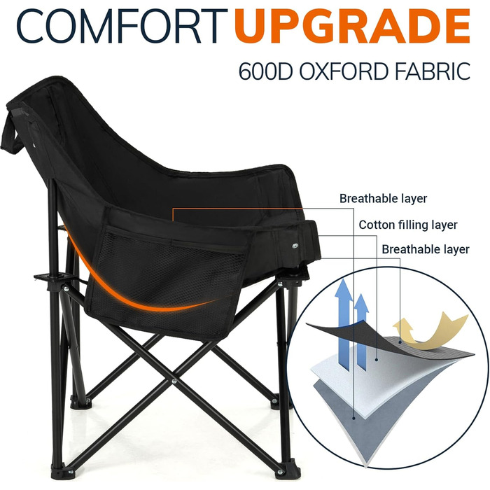 Складний туристичний стілець OVERMONT 2 шт. - до 135 кг, для кемпінгу, саду, балкону, пляжу, риболовлі, чорний