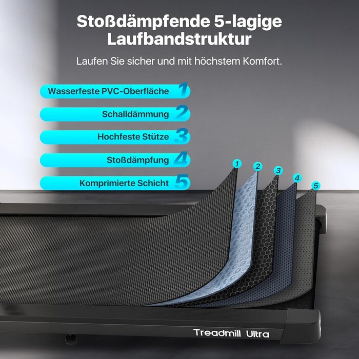 Біговий тренажер Mobvoi Home Laufband Ultra 3-в-1 з підставкою для телефону, ноутбука та чашки. LED-дисплей, швидкість до 12 км/год, навантаження до 120 кг, кут нахилу 6%