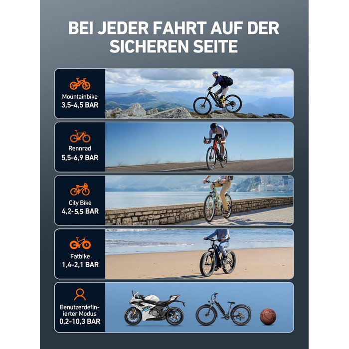 AstroAI Електрична велосипедна помпа, 150 PSI, портативна, акумуляторна, універсальна, для всіх типів велосипедів, з високопродукним мотором, перезаряджається, для міських, шосейних та гірських велосипедів, помаранчевого кольору