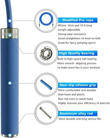 Стрибкове канат MOGOLD з регулюванням довжини - 5 мм PVC шнур з підшипниками, неслизькі гумові ручки та металеві ручки для початківців, для схуднення та фітнесу вдома та в школі (Блакитний)