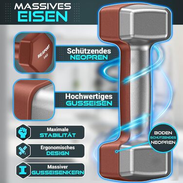 Набір гантелей RE:SPORT® 12 кг з підставкою та фітнес-гумками | 3 пари гантелей 1-5 кг, 12 кг або 18 кг | Нековзкі гантелі з неопрену для жінок та чоловіків | Кольори: бірюзовий/сірий/темно-синій