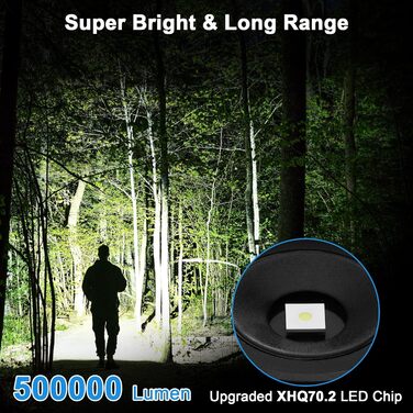 Ліхтар налобний LED USB-C, 500000 люмен, тактичний, 5 режимів, водонепроникний IPX7, для кемпінгу та відпочинку на природі