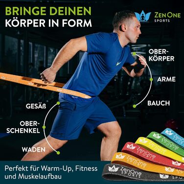 Набір еластичних стрічок для фітнесу ZenOne Sports® - 5 рівнів опору | Стрічки для силових тренувань вдома та в подорожах | Спортивні гумки для фітнесу