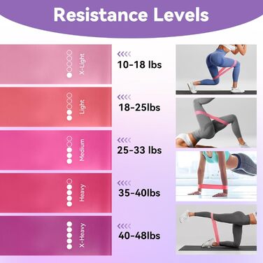 Pilates Ring Набір для пілатесу: коло з ручками 35 см, 5 еластичних стрічок, м'яч для пілатесу - для дому, тонусу тіла, гнучкості