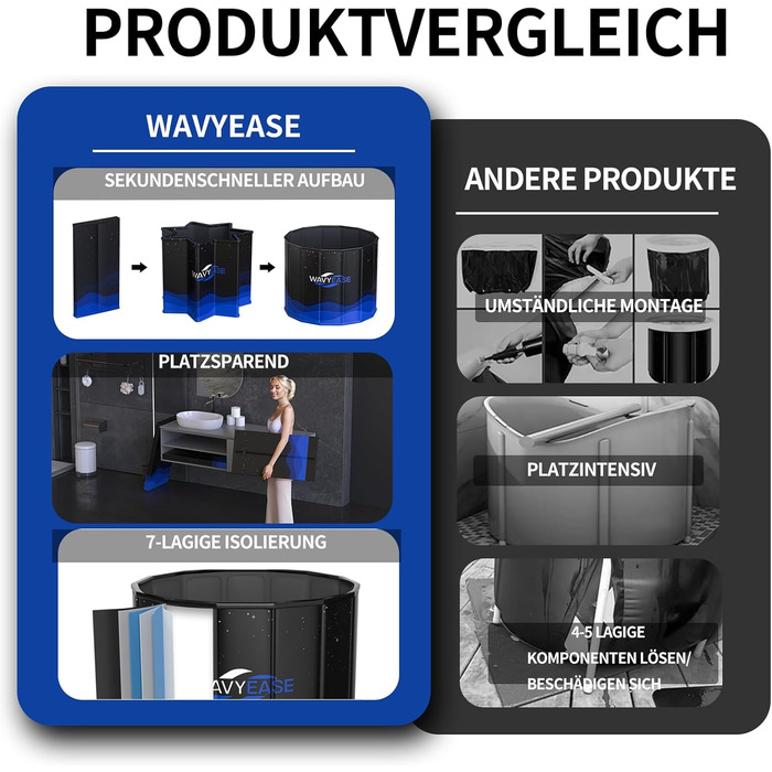 Портативна складана ванна для дорослих (80x66 см) - для відпочинку, душу, SPA, крижаного душу для спортсменів (чорний)