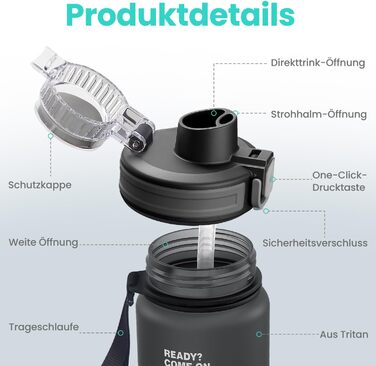 Спортивна пляшка для води 1л з 2-в-1 отвором | Трубочка та пряме пиття | Без BPA, Tritan, витокозахисна | Для спорту, фітнесу, роботи, велоспорту, піших прогулянок, подорожей