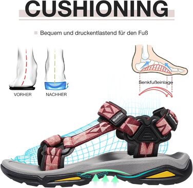 Жіночі сандалі для спорту та активного відпочинку Damen червоні 40 EU. Сандалі для трекінгу, пляжу, подорожей з підтримкою склепіння стопи. Дихаючі, зручні.